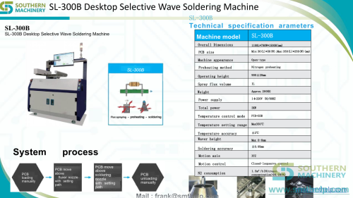 SL-300B-Desktop-Selective-Wave-Soldering-Machine.png