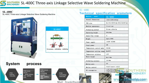 SL-400C-Three-axis-Linkage-Selective-Wave-Soldering-Machine.png