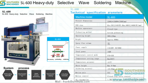 SL-600-Heavy-duty-Selective-Wave-Soldering-Machine.png