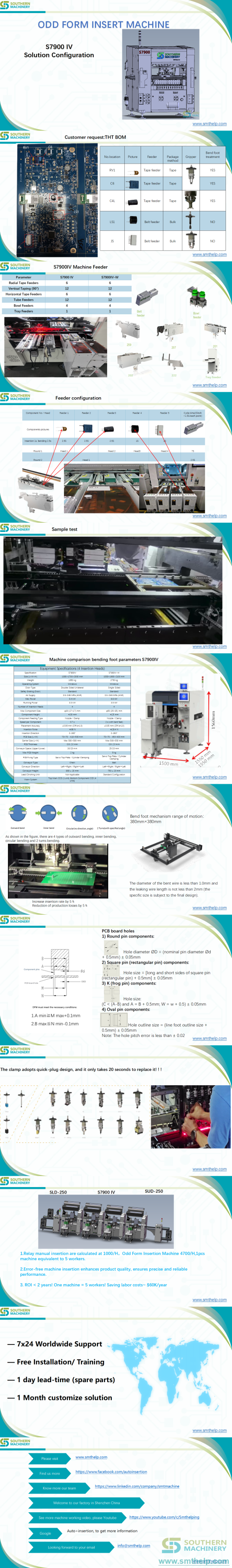 S7900-THT-odd-form-Insertion-machine_011.png