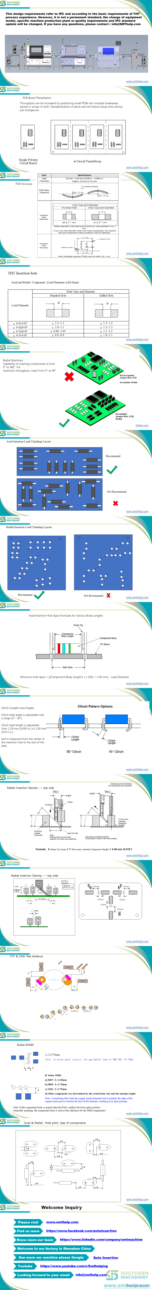 THT-PCB-design-guideline--Southern-Machinery-2022_01.png