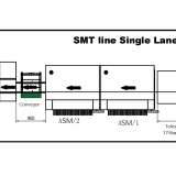 SMT-line-Single-Lane-peripheral-Layout-1