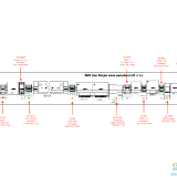 SMT-line-Single-Lane-peripheral-Layout-details