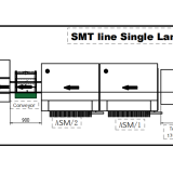SMT-line-Single-Lane-peripheral-Layout