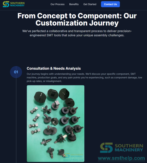Southern-Machinery---Customization-Process.png
