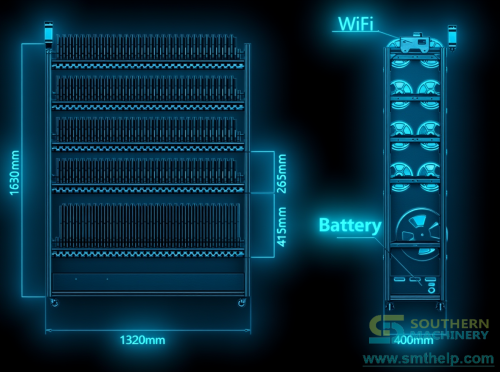 SIS5000-SMD-reel-intelligent-storage.png