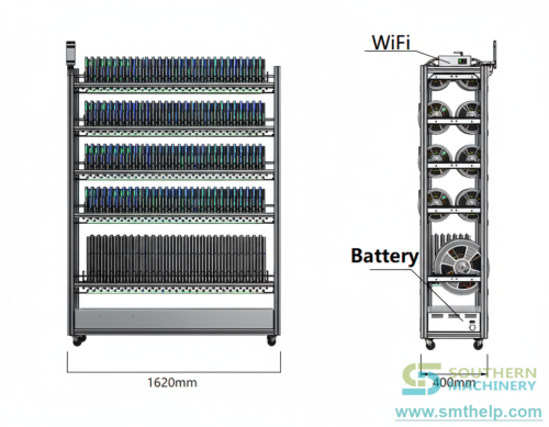 SMD-reel-intelligent-storage--4.png