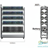 SMD-reel-intelligent-storage--4