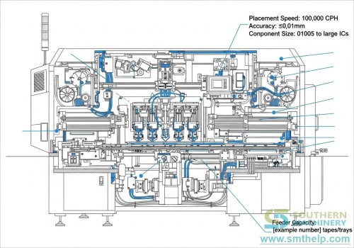 SMT_Pick_and_Place_Technical_Diagram.jpg