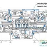 SMT_Pick_and_Place_Technical_Diagram