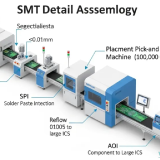 SMThelp-factory-01