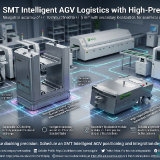 SFY03-Intelligent-AGV-positioning-docking