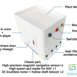 SFY03-Intelligent-AGV