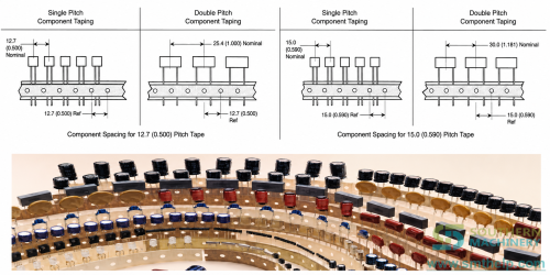 S3010A-Radial-Insertion-Machineradial-lead-components-02.png