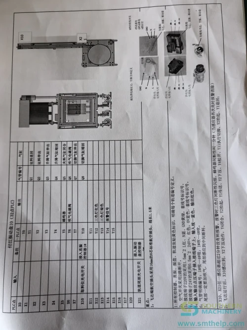 southern-machinery-customized-feeder-solution-img-20240326-140556-1-0107.webp