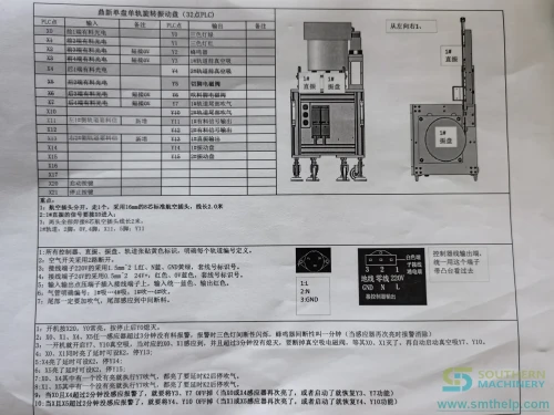 southern-machinery-customized-feeder-solution-img-20240326-140610-0110.webp