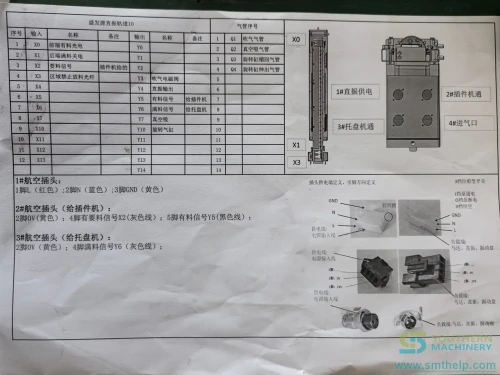 southern-machinery-customized-feeder-solution-img-20240326-140624-0112.webp