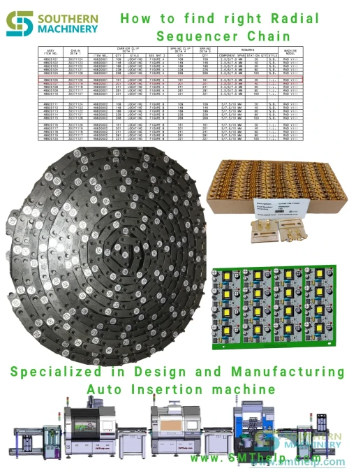 southern-machinery-radial-tape-feeder-how-to-find-right-radial-sequencer-chain-0012.webp