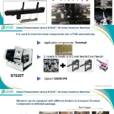 s7020-series-insertion-machine-product-overview