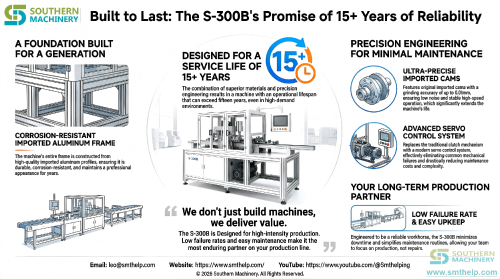 electronic-component-molding-taping-machine-s-300b-s-300b-fully-automatic-high-speed-molding-and-taping-machi-02.png
