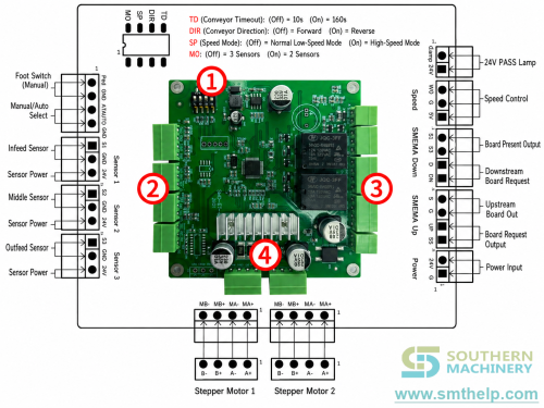 smt-machine-spare-part-new-sccb2321.png