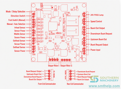 smt-machine-spare-part-old-sccb2321.png