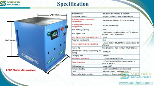 smthelp-agv-unspecified-view-01-04.webp