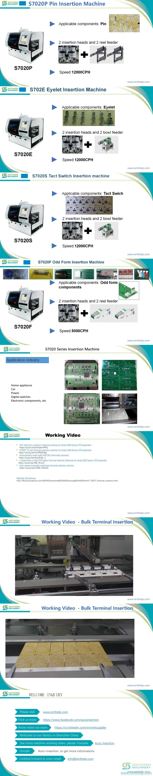 smthelp-automatic-insertion-s7020-application-02.webp