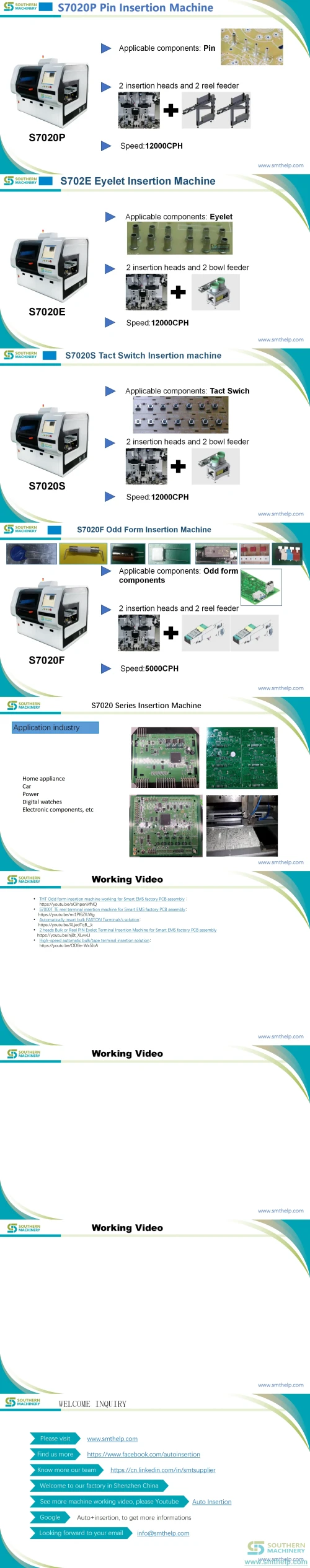 smthelp-automatic-insertion-s7020-view-02-22.webp
