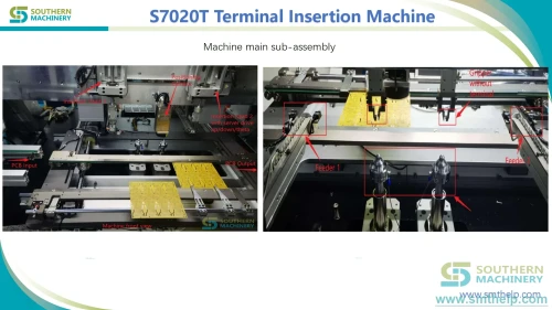 smthelp-automatic-insertion-s7020-view-10.webp