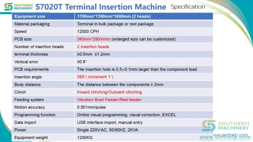smthelp-automatic-insertion-s7020-view-15.webp
