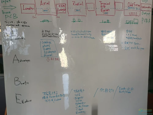 smthelp-automatic-insertion-unspecified-line-31.webp