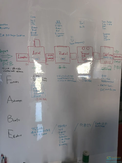 smthelp-automatic-insertion-unspecified-line-3554d8d9d3df116c14.webp