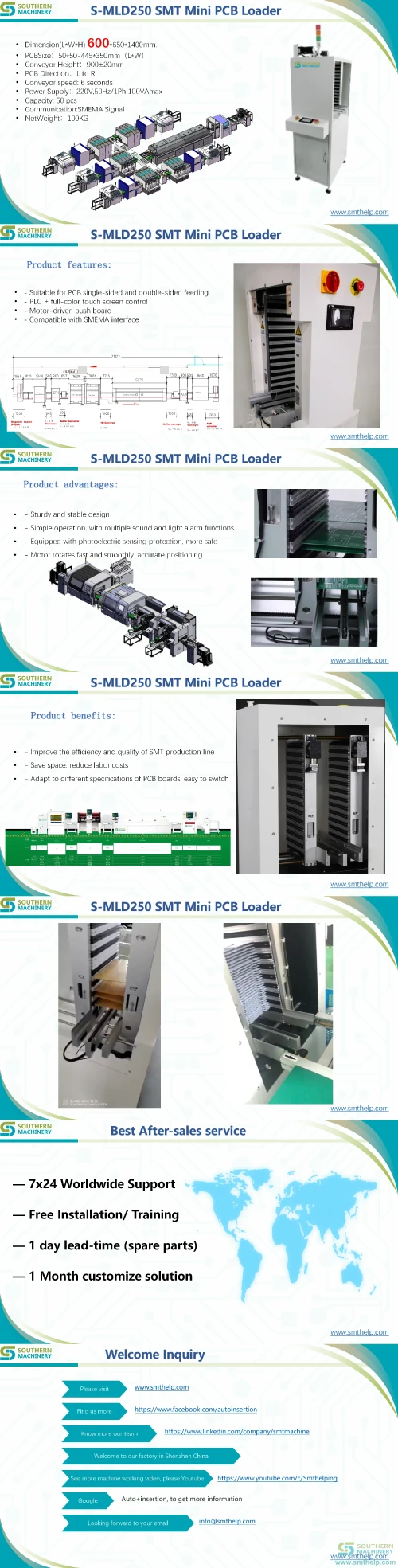 smthelp-board-handling-unspecified-view-01-10.webp