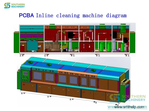 smthelp-cleaning-machine-unspecified-line-02.webp