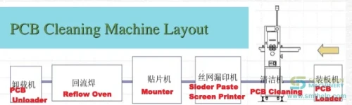 smthelp-cleaning-machine-unspecified-product-29.webp