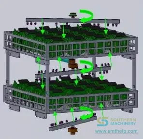 smthelp-cleaning-machine-unspecified-product-568e47ee9e2149d58f.webp