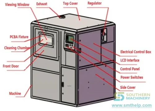 smthelp-cleaning-machine-unspecified-view-01-12.webp