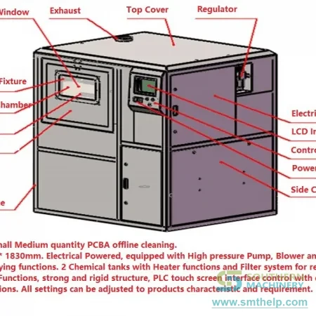 smthelp-cleaning-machine-unspecified-view-02-03.webp