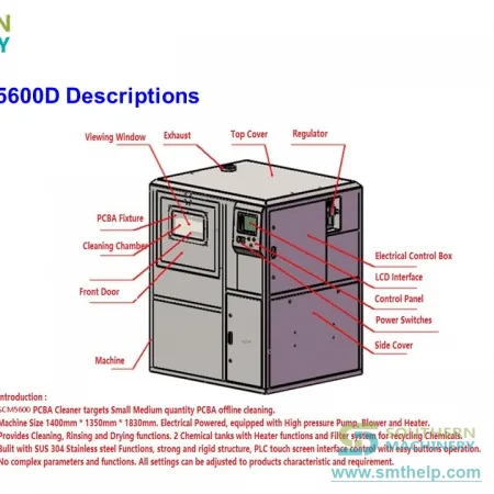 smthelp-cleaning-machine-unspecified-view-03-02.webp