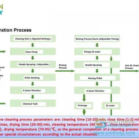 smthelp-cleaning-machine-unspecified-view-08-02.webp
