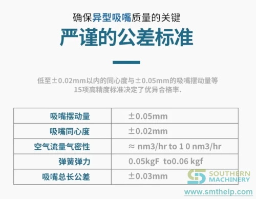 smthelp-nozzle-unspecified-product-62.webp