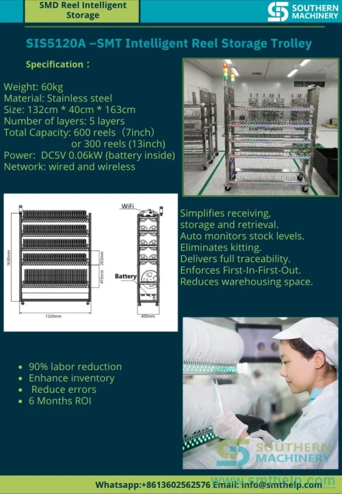 smthelp-reel-storage-sis5120a-product-02.webp