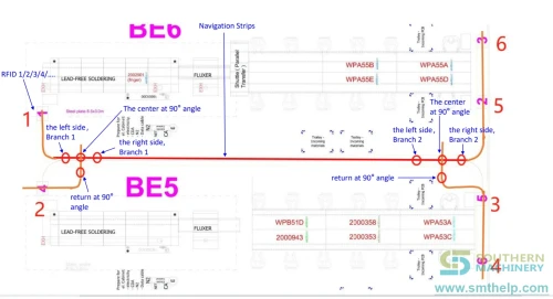smthelp-wave-soldering-unspecified-product-02.webp