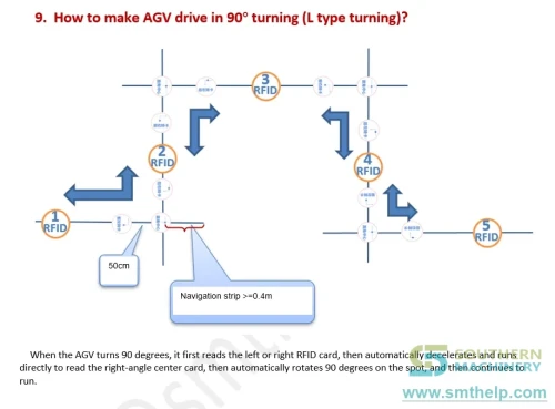 smthelp-wave-soldering-unspecified-view-90.webp