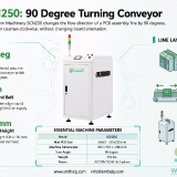 90-degree-turning-conveyor-scn250-pcb-turn-conveyor-smt-line-ems-southern-machinery
