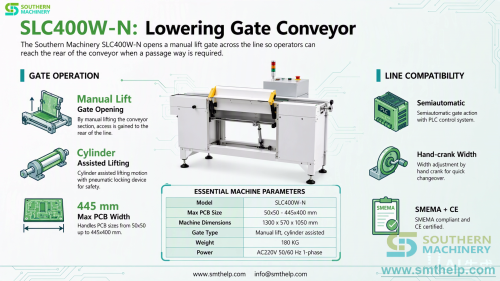 lowering gate conveyor slc400w n manual lift line access smt ems southern machinery
