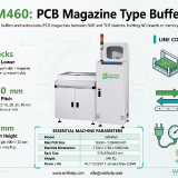 pcb-magazine-type-buffer-sbm460-ng-board-memory-buffer-smt-ems-southern-machinery