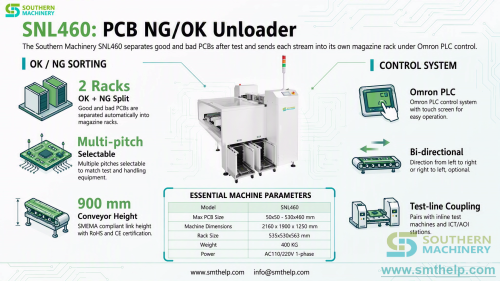 pcb-ng-ok-unloader-snl460-good-bad-pcb-separation-magazine-ems-southern-machinery.png