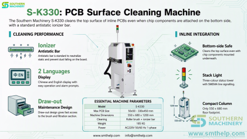 pcb-surface-cleaning-machine-sk330-inline-ionizer-dust-removal-smt-ems-southern-machinery.png